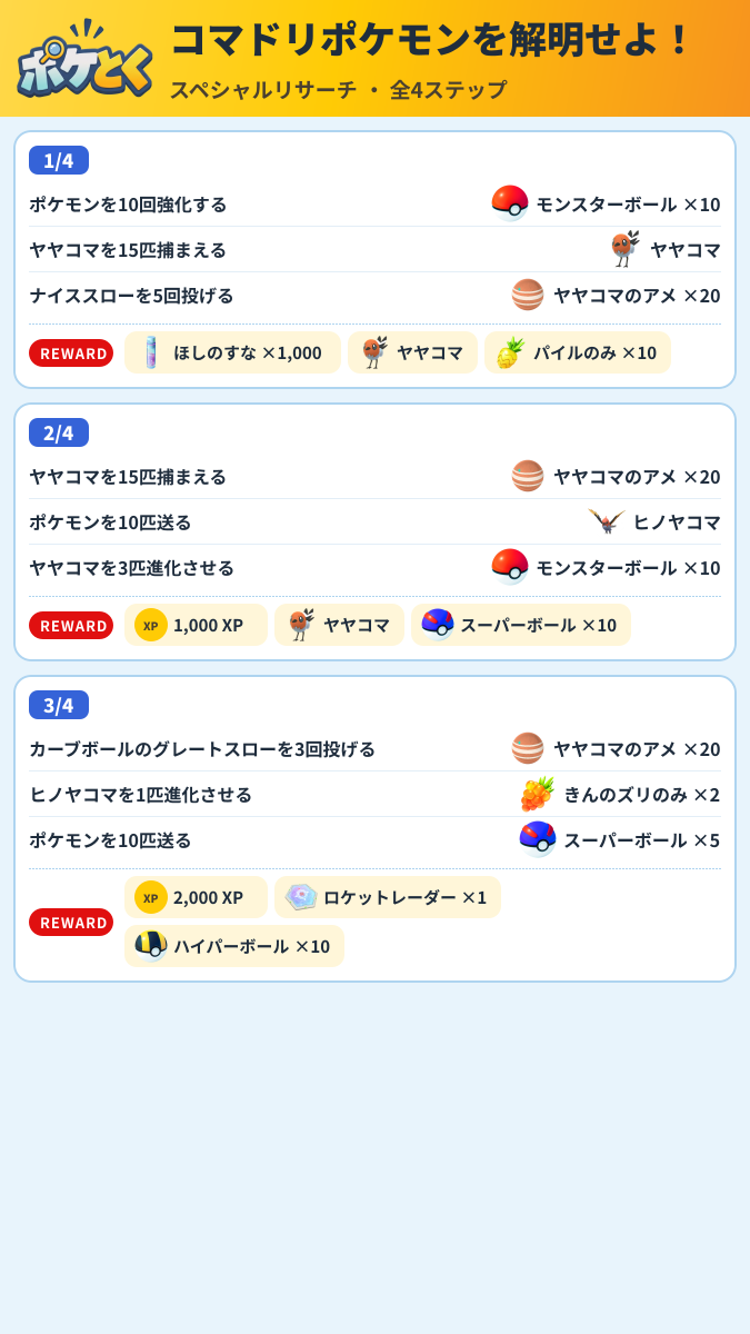 コマドリポケモンを解明せよ! スペシャルリサーチ攻略のまとめ画像 (1/2)