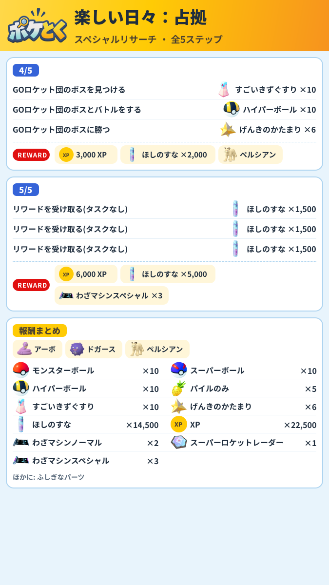 楽しい日々:占拠 スペシャルリサーチ攻略のまとめ画像 (2/2)