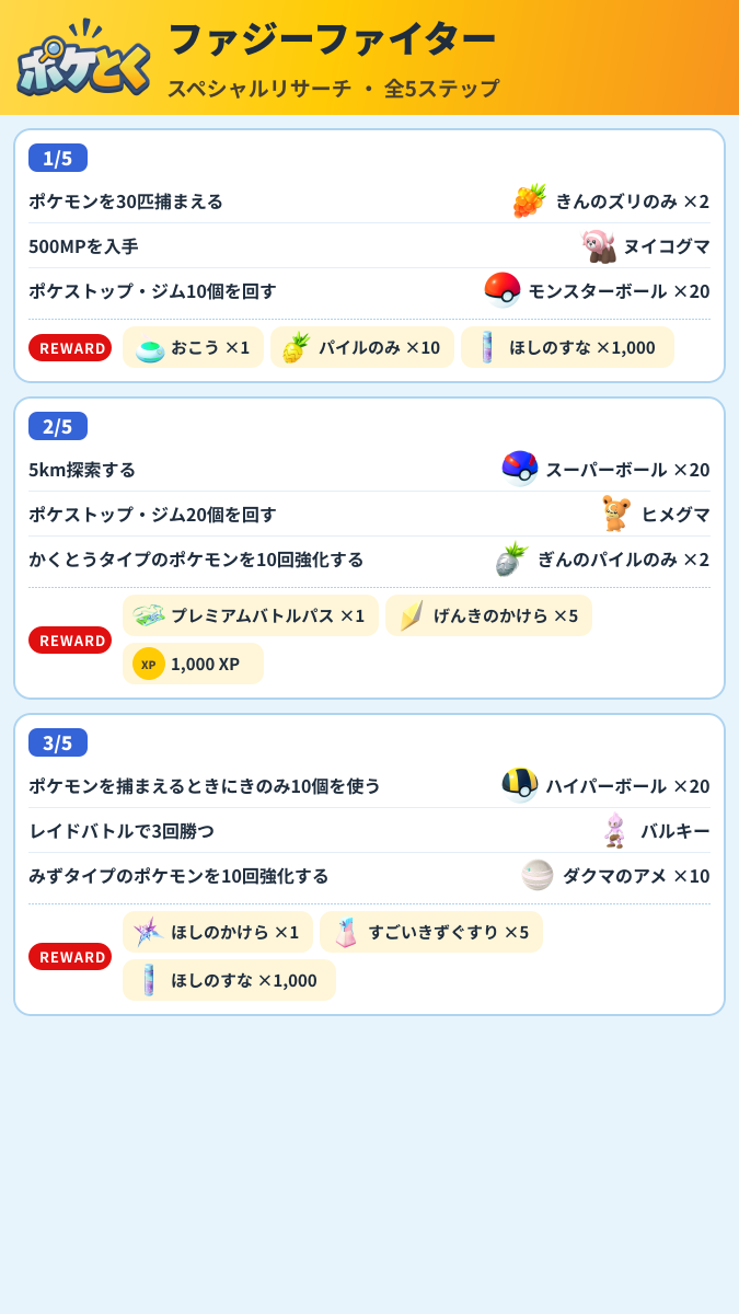 ファジーファイター スペシャルリサーチ攻略のまとめ画像 (1/2)