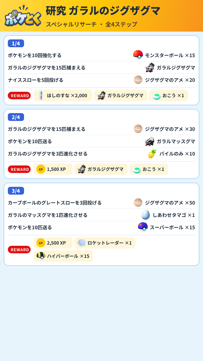 研究 ガラルのジグザグマ スペシャルリサーチ攻略のまとめ画像 (1/2)