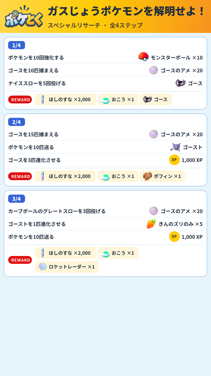 ガスじょうポケモンを解明せよ! スペシャルリサーチ攻略のまとめ画像 (1/2)