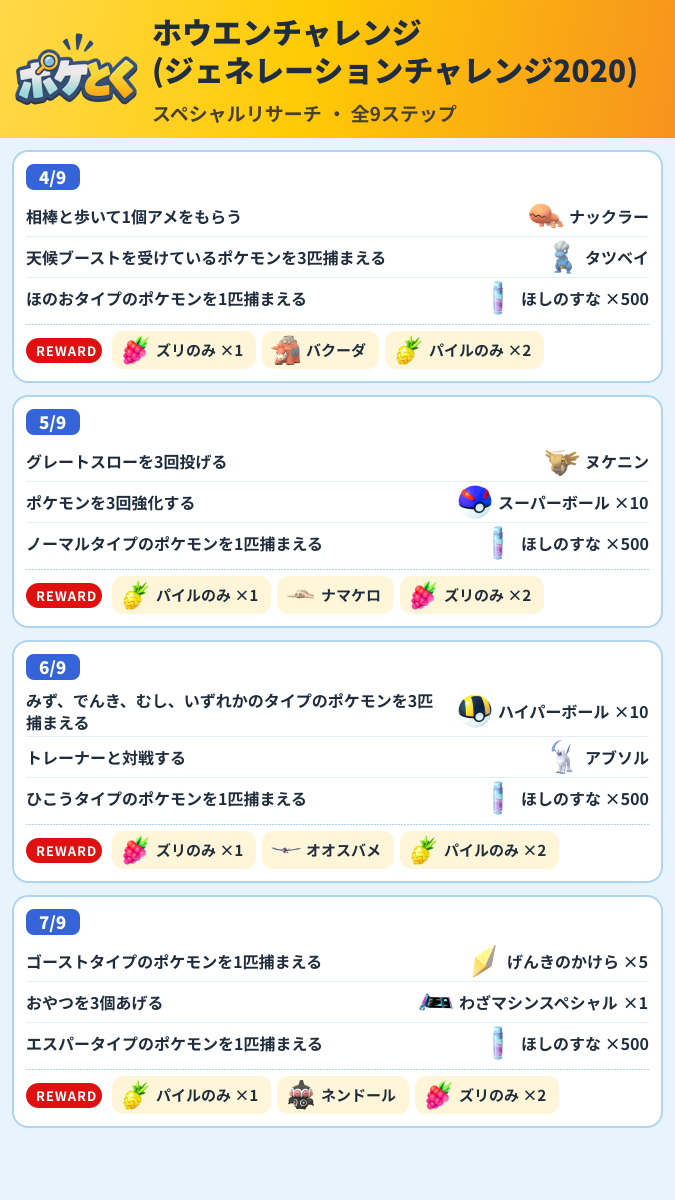 ホウエンチャレンジ(ジェネレーションチャレンジ2020) スペシャルリサーチ攻略のまとめ画像 (2/3)