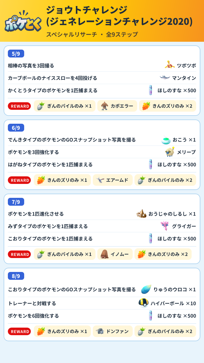 ジョウトチャレンジ(ジェネレーションチャレンジ2020) スペシャルリサーチ攻略のまとめ画像 (2/3)