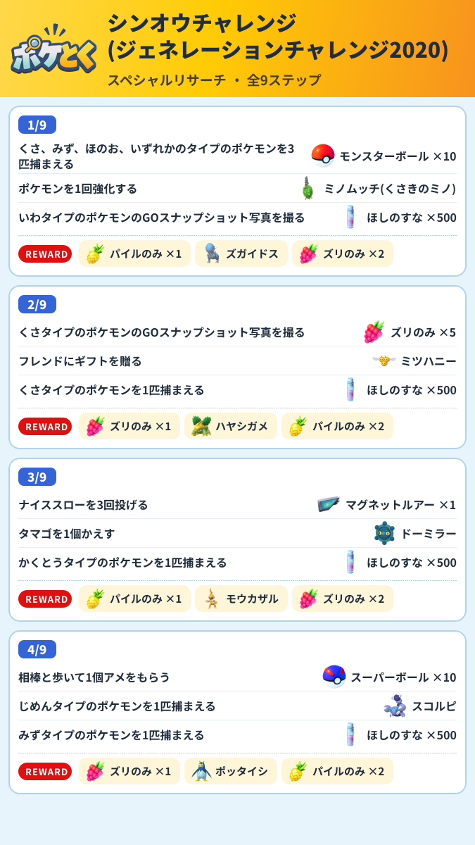 シンオウチャレンジ(ジェネレーションチャレンジ2020) スペシャルリサーチ攻略のまとめ画像 (1/3)