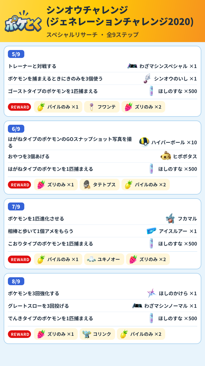 シンオウチャレンジ(ジェネレーションチャレンジ2020) スペシャルリサーチ攻略のまとめ画像 (2/3)