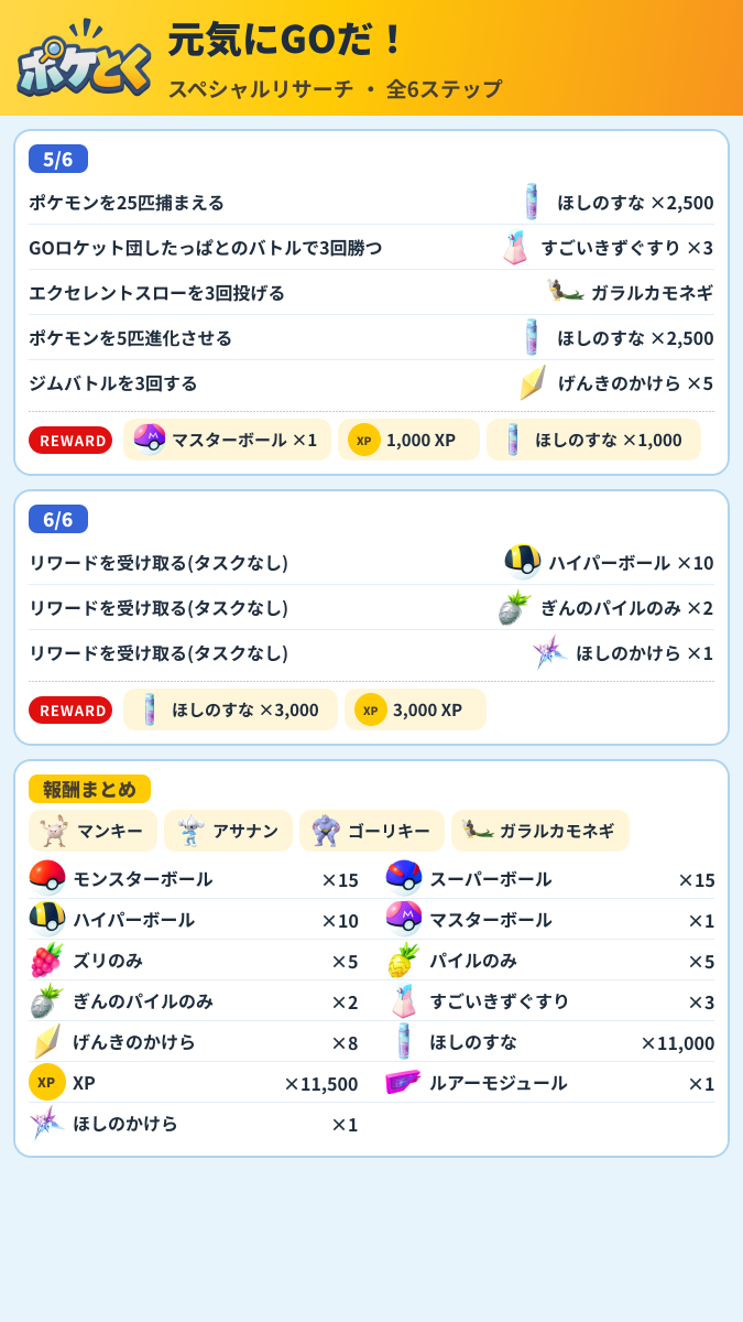 元気にGOだ! スペシャルリサーチ攻略のまとめ画像 (2/2)