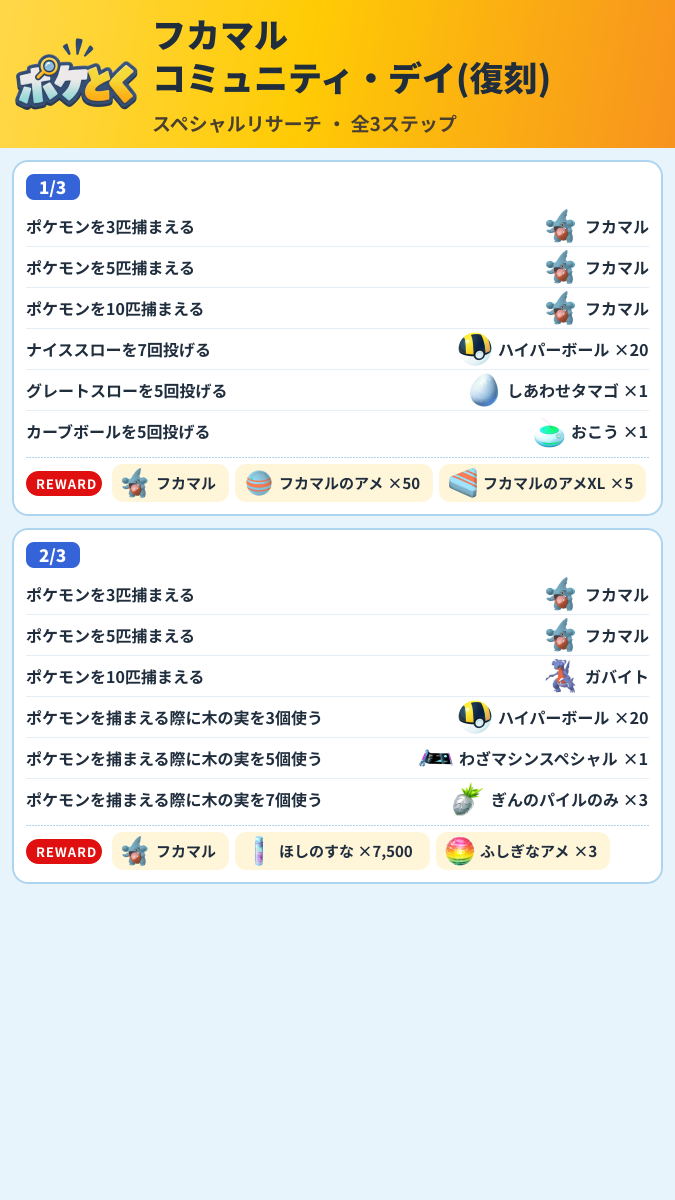 フカマル コミュニティ・デイ(復刻) スペシャルリサーチ攻略のまとめ画像 (1/2)