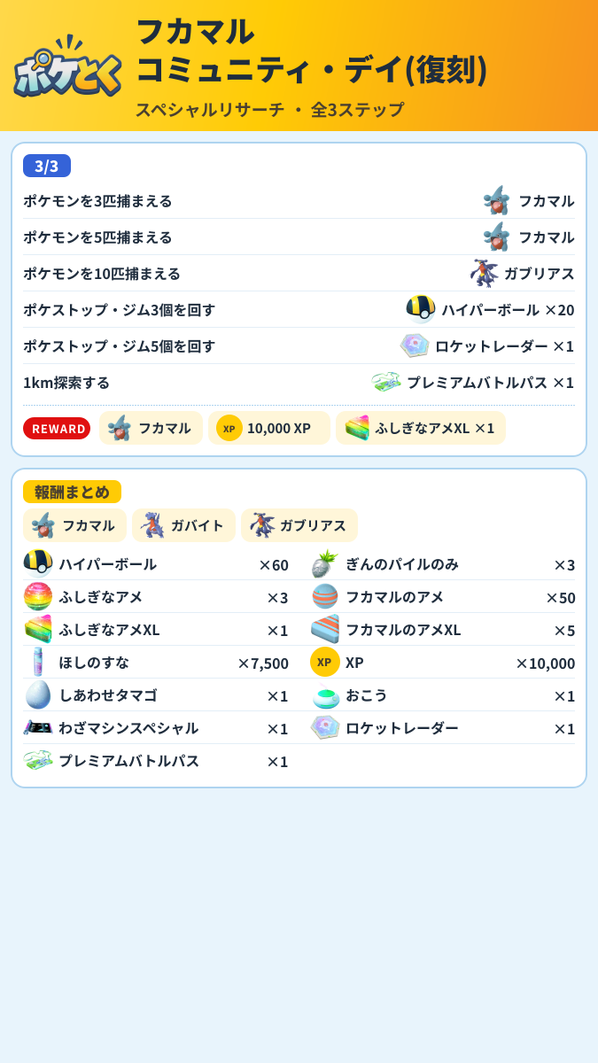 フカマル コミュニティ・デイ(復刻) スペシャルリサーチ攻略のまとめ画像 (2/2)