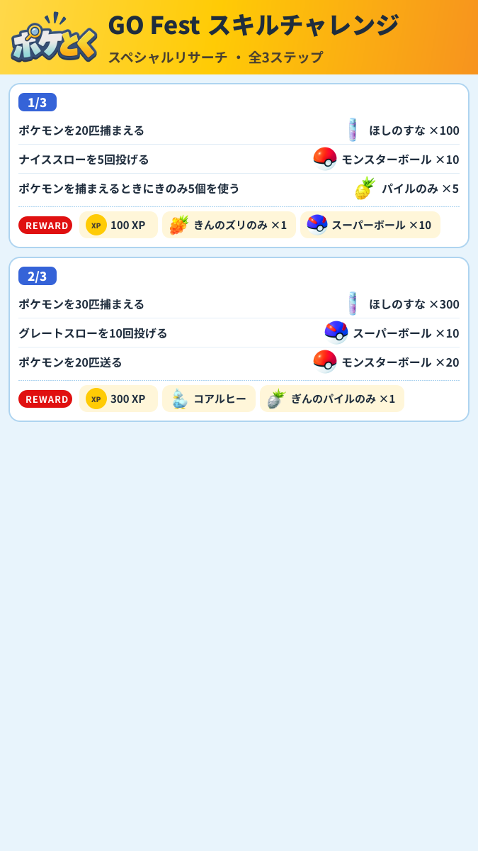 GO Fest スキルチャレンジ スペシャルリサーチ攻略のまとめ画像 (1/2)