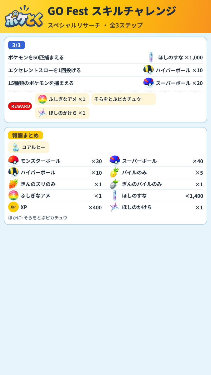 GO Fest スキルチャレンジ スペシャルリサーチ攻略のまとめ画像 (2/2)