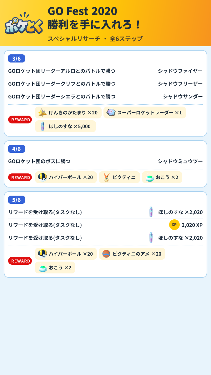 GO Fest 2020 勝利を手に入れろ! スペシャルリサーチ攻略のまとめ画像 (2/3)