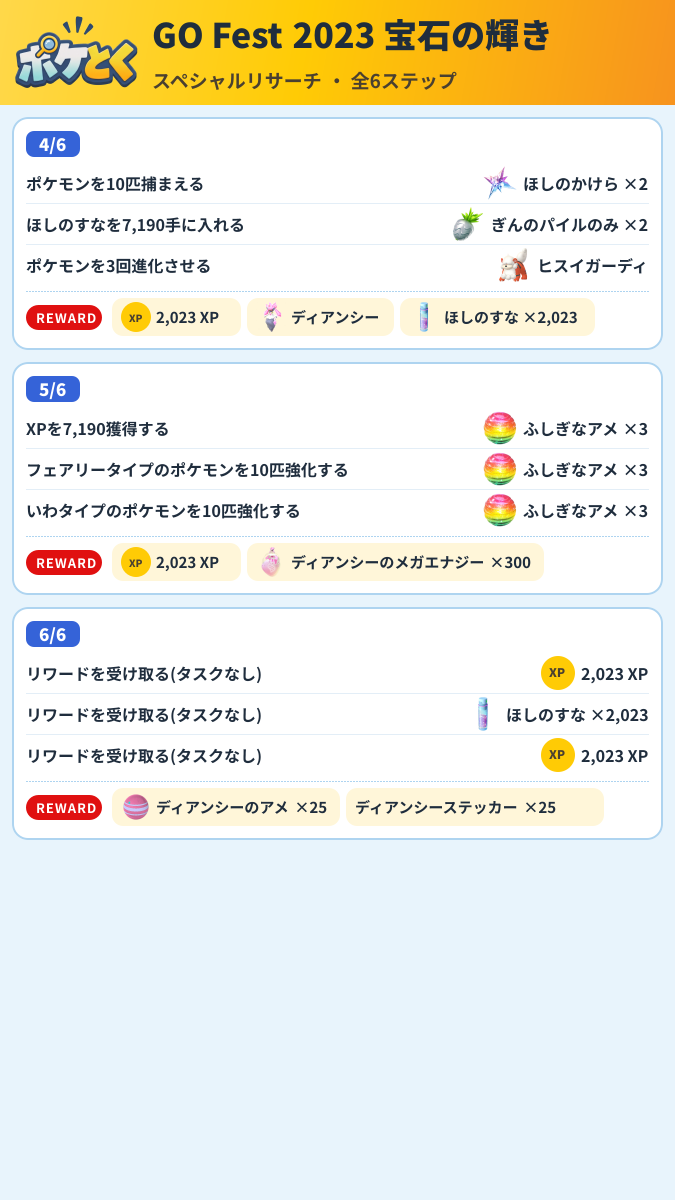 GO Fest 2023 宝石の輝き スペシャルリサーチ攻略のまとめ画像 (2/3)