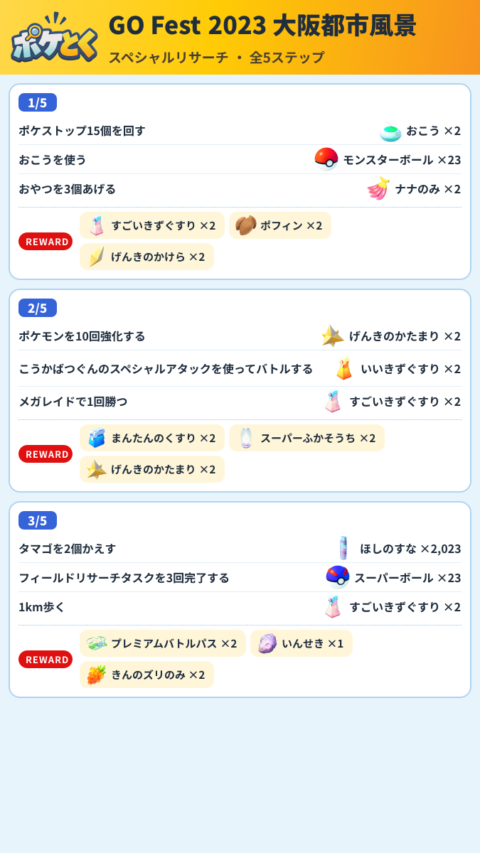 GO Fest 2023 大阪都市風景 スペシャルリサーチ攻略のまとめ画像 (1/2)