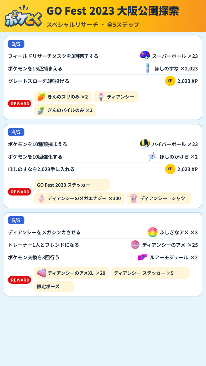 GO Fest 2023 大阪公園探索 スペシャルリサーチ攻略のまとめ画像 (2/3)