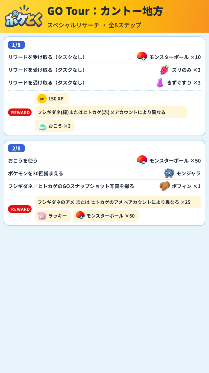 GO Tour:カントー地方 スペシャルリサーチ攻略のまとめ画像 (1/4)