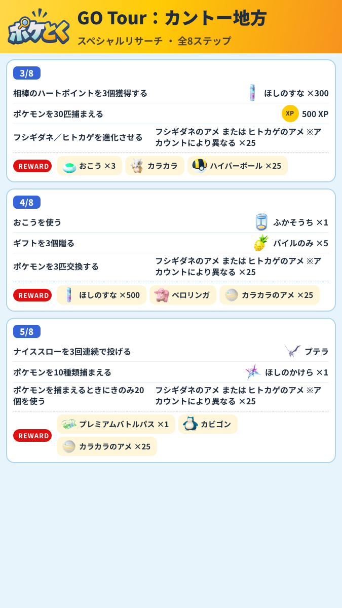 GO Tour:カントー地方 スペシャルリサーチ攻略のまとめ画像 (2/4)
