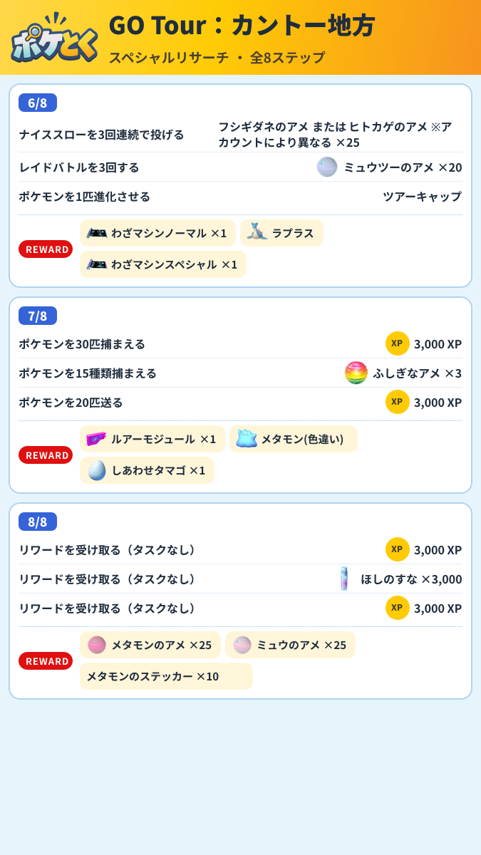 GO Tour:カントー地方 スペシャルリサーチ攻略のまとめ画像 (3/4)