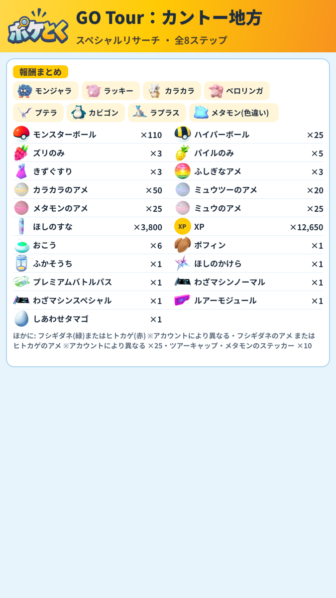 GO Tour:カントー地方 スペシャルリサーチ攻略のまとめ画像 (4/4)