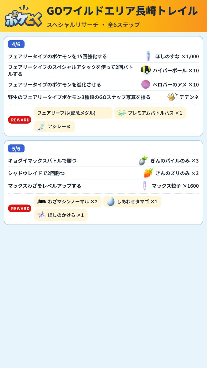 GOワイルドエリア長崎トレイル スペシャルリサーチ攻略のまとめ画像 (2/3)