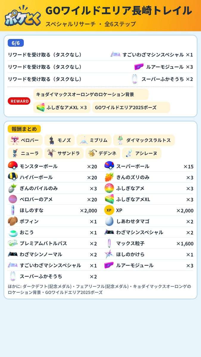 GOワイルドエリア長崎トレイル スペシャルリサーチ攻略のまとめ画像 (3/3)