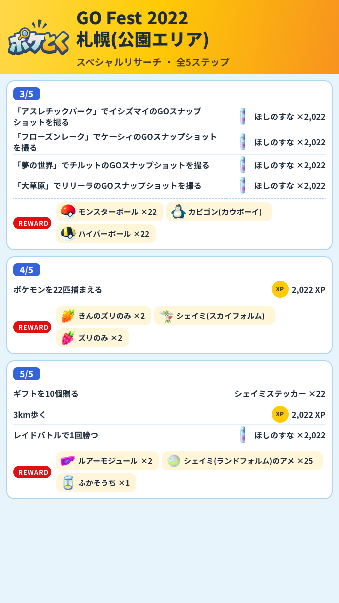 GO Fest 2022 札幌(公園エリア) スペシャルリサーチ攻略のまとめ画像 (2/3)