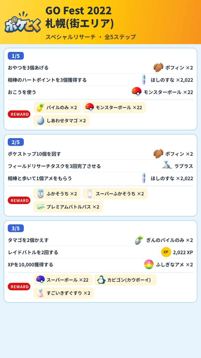 GO Fest 2022 札幌(街エリア) スペシャルリサーチ攻略のまとめ画像 (1/2)