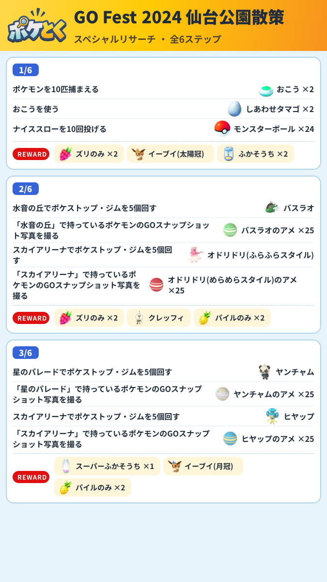 GO Fest 2024 仙台公園散策 スペシャルリサーチ攻略のまとめ画像 (1/3)
