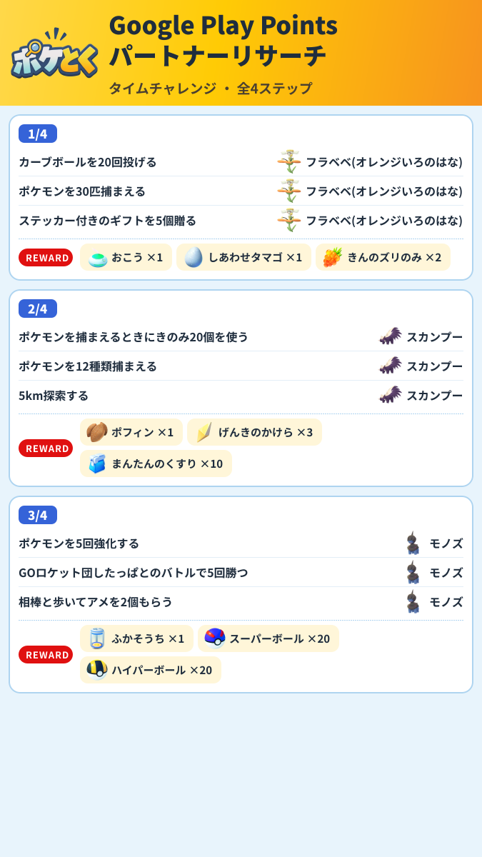 Google Play Points パートナーリサーチ タイムチャレンジ攻略のまとめ画像 (1/2)