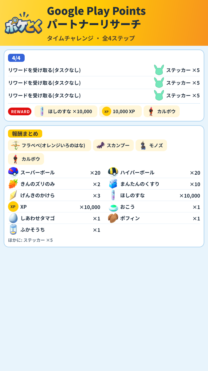 Google Play Points パートナーリサーチ タイムチャレンジ攻略のまとめ画像 (2/2)