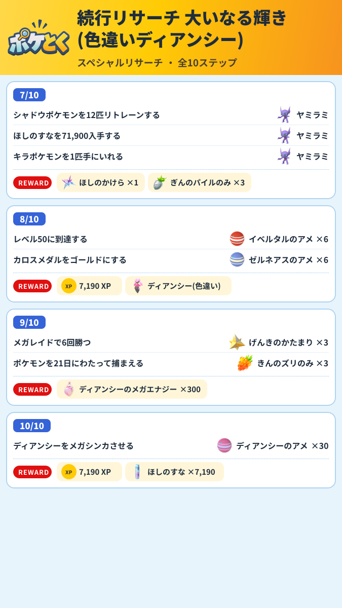 続行リサーチ 大いなる輝き(色違いディアンシー) スペシャルリサーチ攻略のまとめ画像 (3/5)