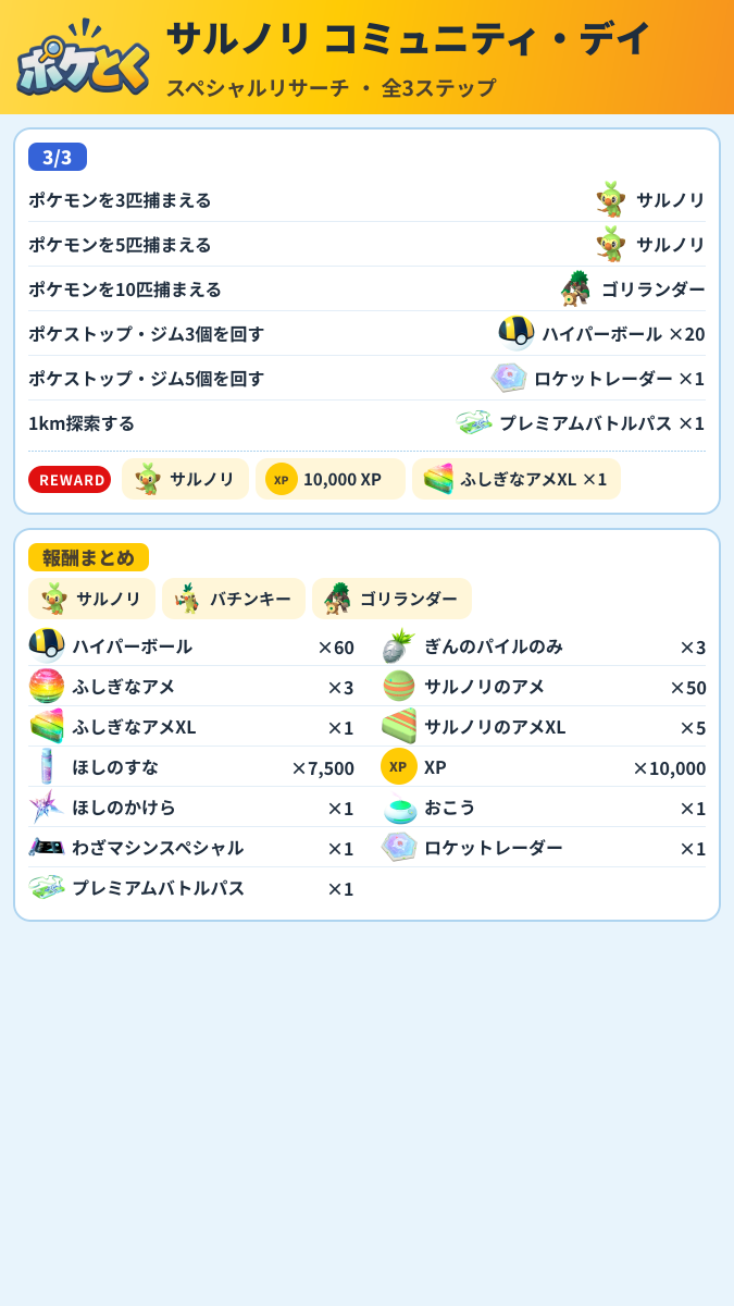 サルノリ コミュニティ・デイ スペシャルリサーチ攻略のまとめ画像 (2/2)