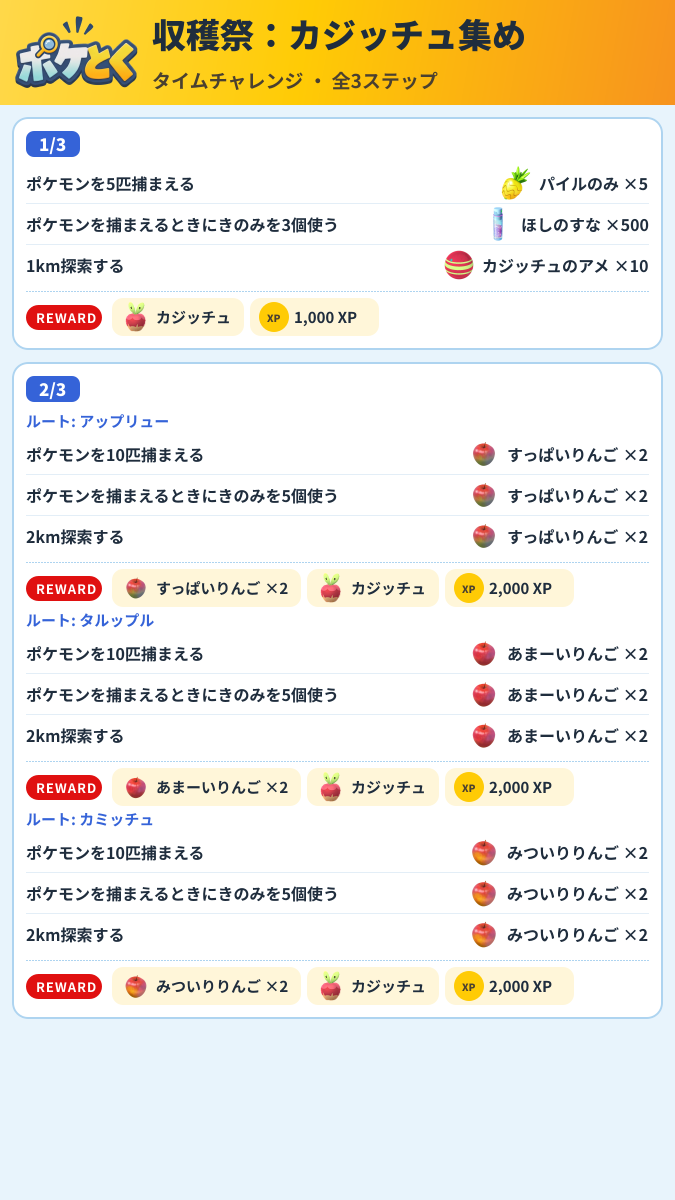 収穫祭:カジッチュ集め タイムチャレンジ攻略のまとめ画像 (1/2)