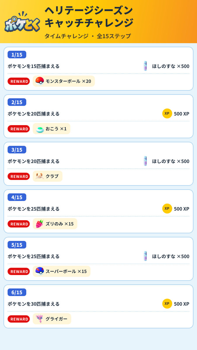 ヘリテージシーズン キャッチチャレンジ タイムチャレンジ攻略のまとめ画像 (1/3)