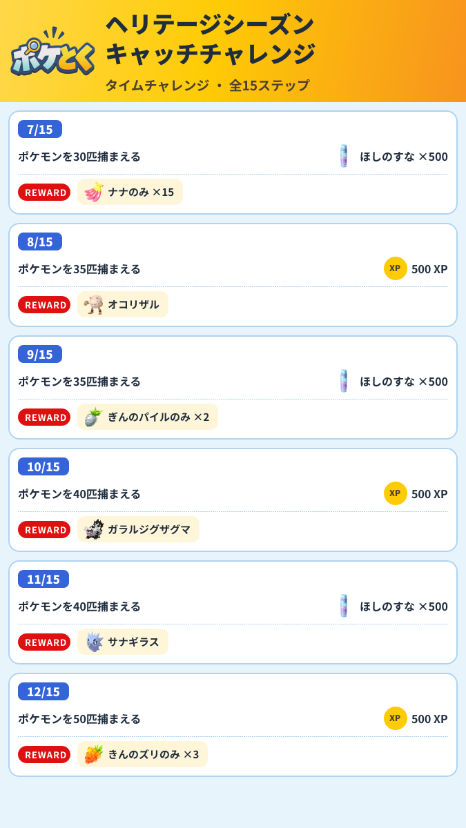 ヘリテージシーズン キャッチチャレンジ タイムチャレンジ攻略のまとめ画像 (2/3)