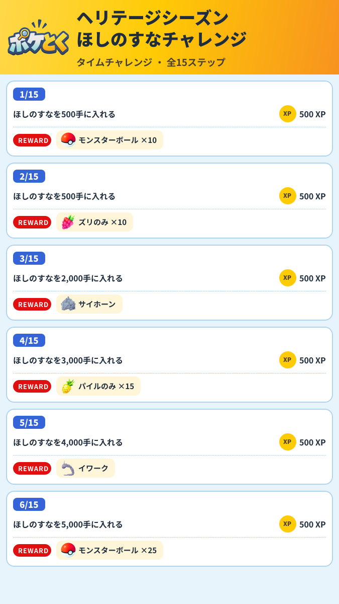 ヘリテージシーズン ほしのすなチャレンジ タイムチャレンジ攻略のまとめ画像 (1/3)