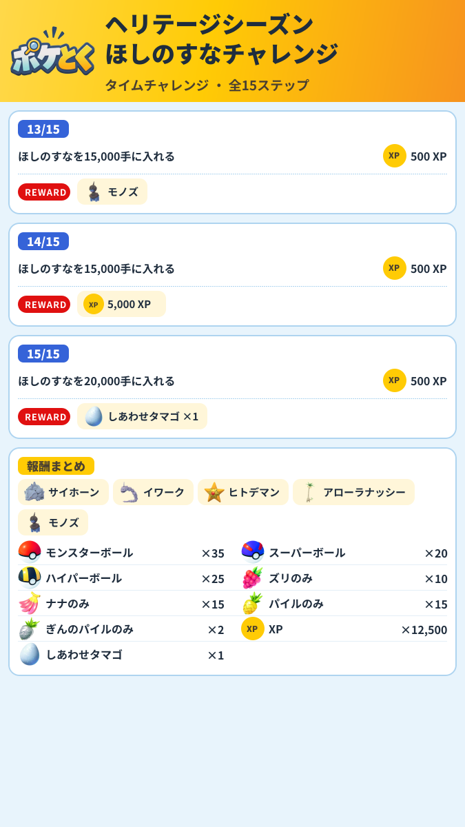 ヘリテージシーズン ほしのすなチャレンジ タイムチャレンジ攻略のまとめ画像 (3/3)