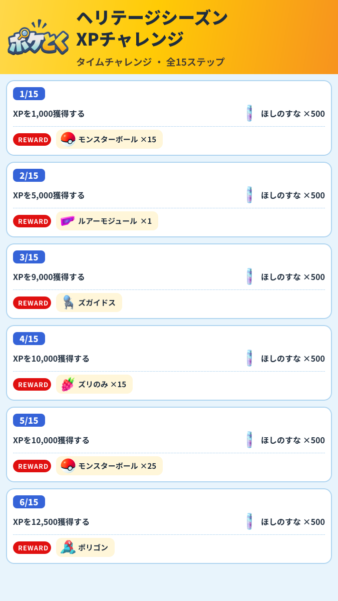 ヘリテージシーズン XPチャレンジ タイムチャレンジ攻略のまとめ画像 (1/3)