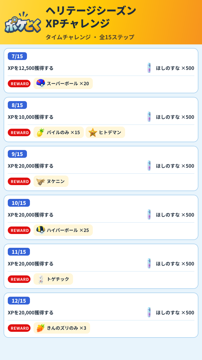 ヘリテージシーズン XPチャレンジ タイムチャレンジ攻略のまとめ画像 (2/3)