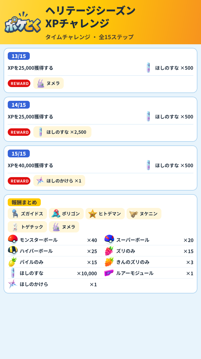 ヘリテージシーズン XPチャレンジ タイムチャレンジ攻略のまとめ画像 (3/3)
