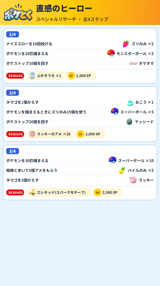 直感のヒーロー スペシャルリサーチ攻略のまとめ画像 (1/2)