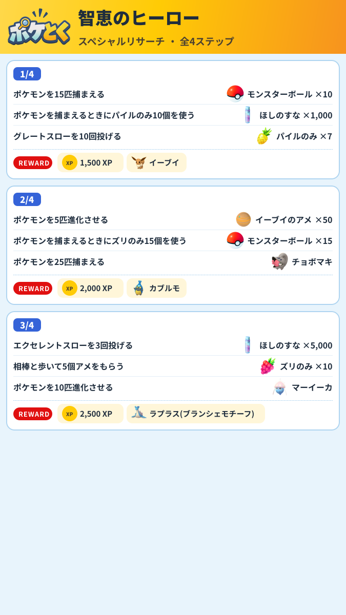 智恵のヒーロー スペシャルリサーチ攻略のまとめ画像 (1/2)