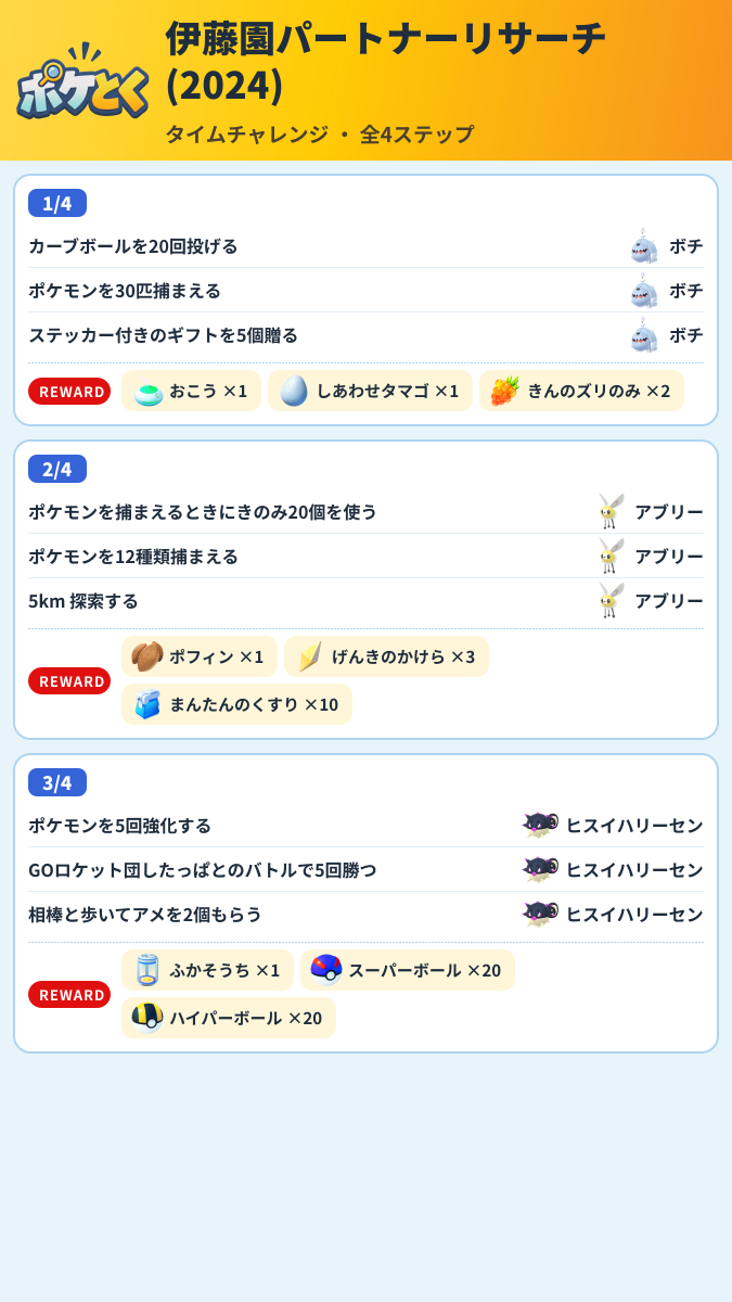 伊藤園パートナーリサーチ(2024) タイムチャレンジ攻略のまとめ画像 (1/2)