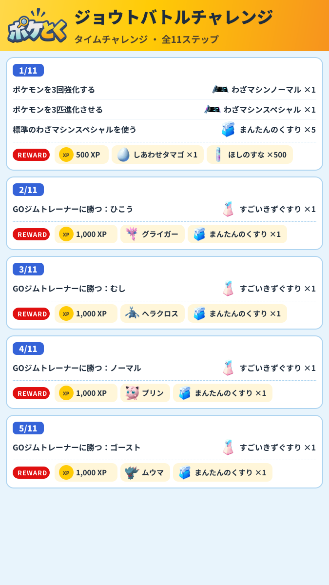 ジョウトバトルチャレンジ タイムチャレンジ攻略のまとめ画像 (1/3)