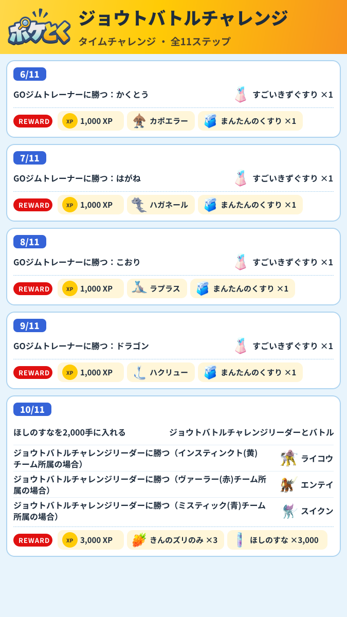 ジョウトバトルチャレンジ タイムチャレンジ攻略のまとめ画像 (2/3)