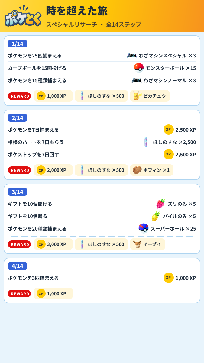時を超えた旅 スペシャルリサーチ攻略のまとめ画像 (1/4)