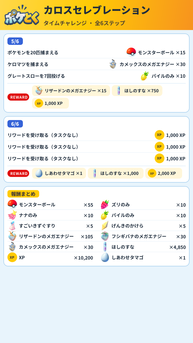 カロスセレブレーション タイムチャレンジ攻略のまとめ画像 (3/3)