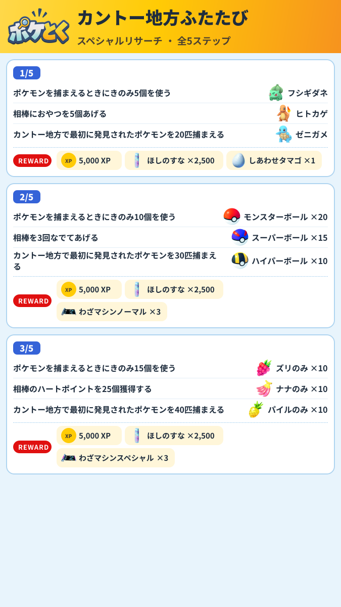 カントー地方ふたたび スペシャルリサーチ攻略のまとめ画像 (1/2)
