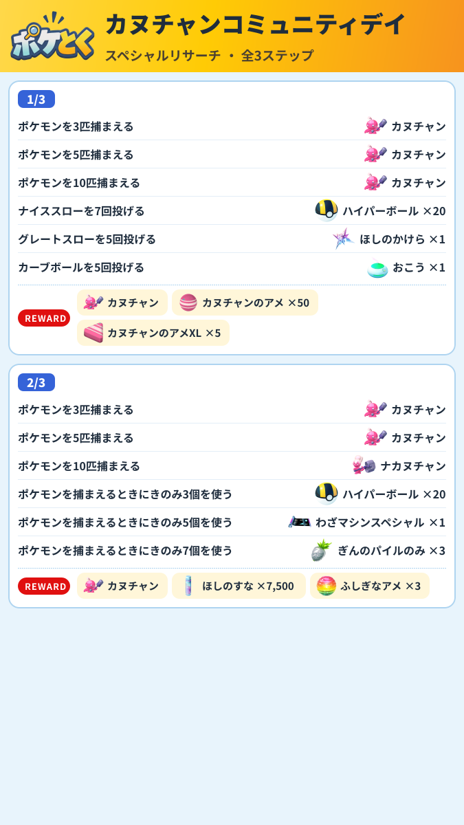 カヌチャンコミュニティデイ スペシャルリサーチ攻略のまとめ画像 (1/2)