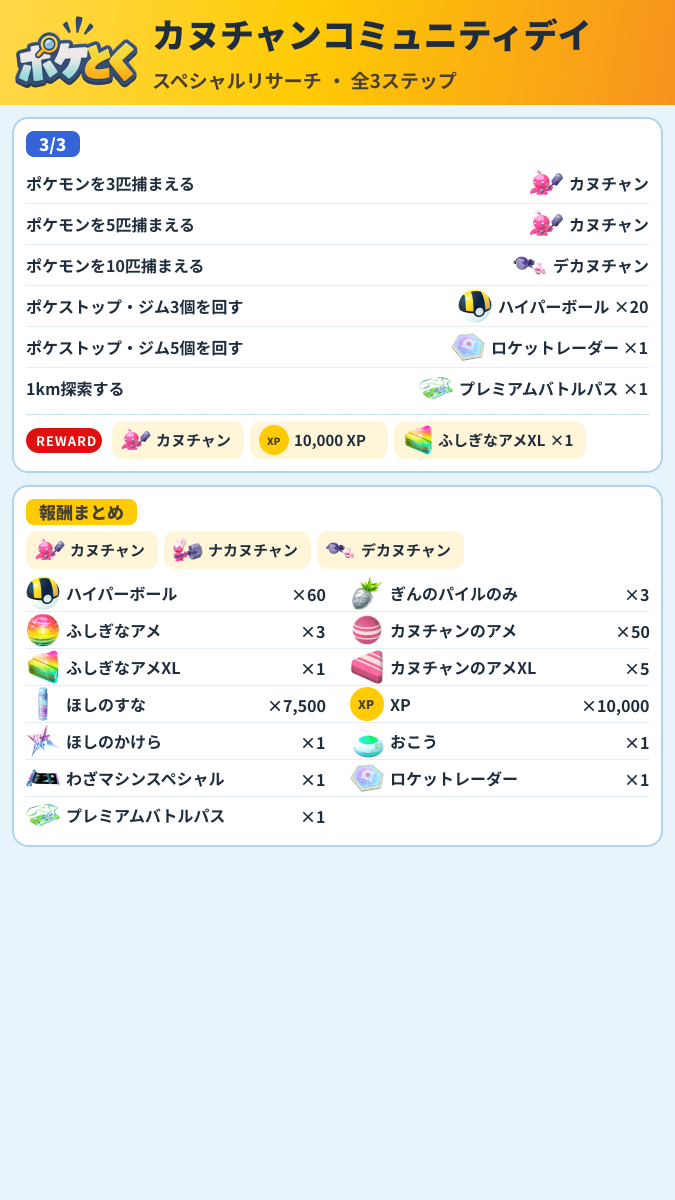 カヌチャンコミュニティデイ スペシャルリサーチ攻略のまとめ画像 (2/2)