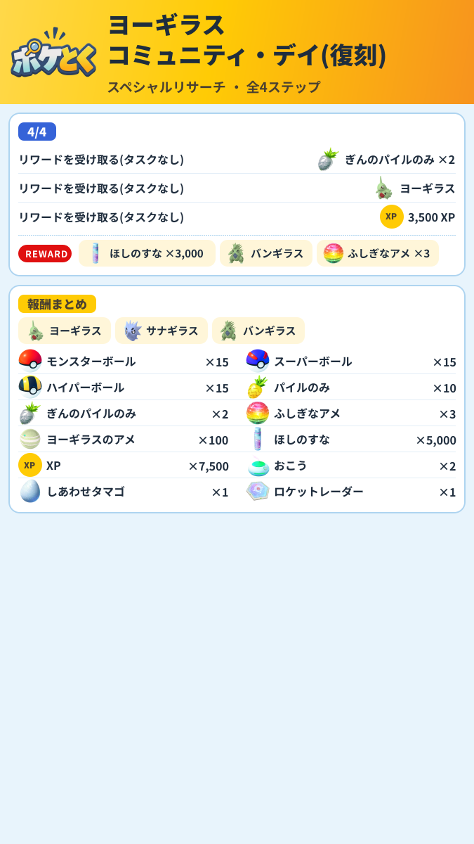 ヨーギラス コミュニティ・デイ(復刻) スペシャルリサーチ攻略のまとめ画像 (2/2)